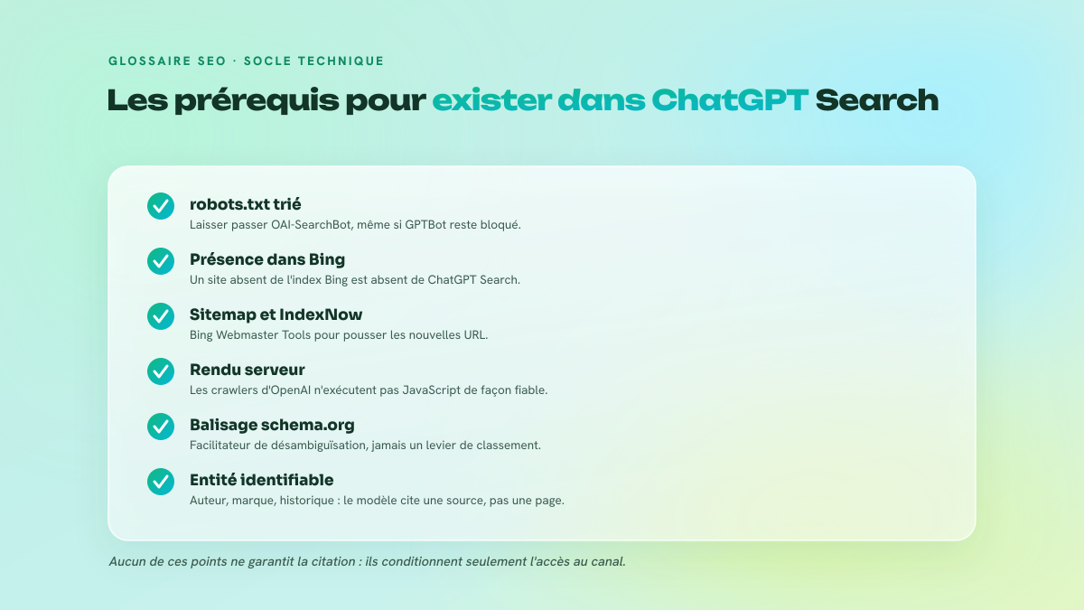 Checklist des prérequis techniques pour être visible dans ChatGPT Search : robots.txt, index Bing, rendu serveur, données structurées, contenu citable et entité identifiable.