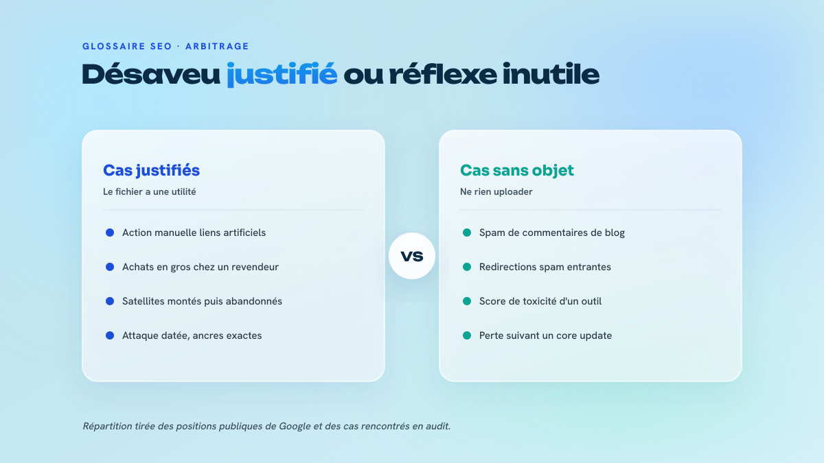 Comparaison en deux colonnes entre les situations qui justifient un désaveu et celles où il ne sert à rien