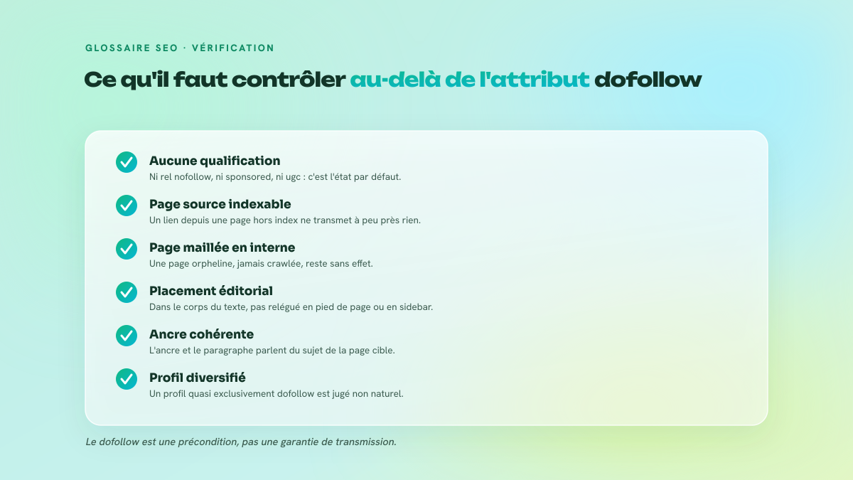 Checklist de cinq critères à vérifier sur un lien dofollow : absence de rel nofollow, sponsored ou ugc, page source indexée, placement éditorial, ancre en rapport avec la cible, maillage interne de la page source.