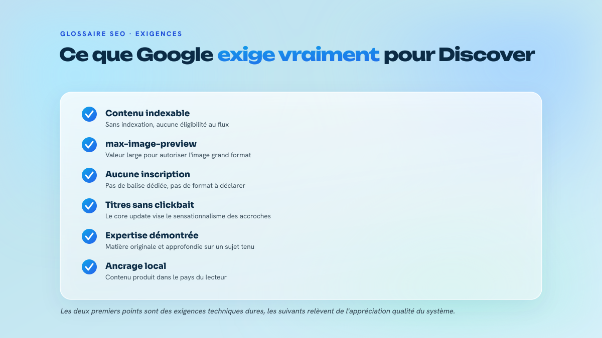 Liste de six points reprenant les exigences techniques et éditoriales de Google Discover, de l'indexation à l'ancrage local.