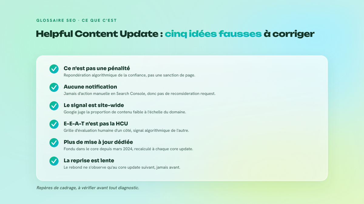 Checklist de cinq idées reçues sur la Helpful Content Update, chacune corrigée par une note explicative.