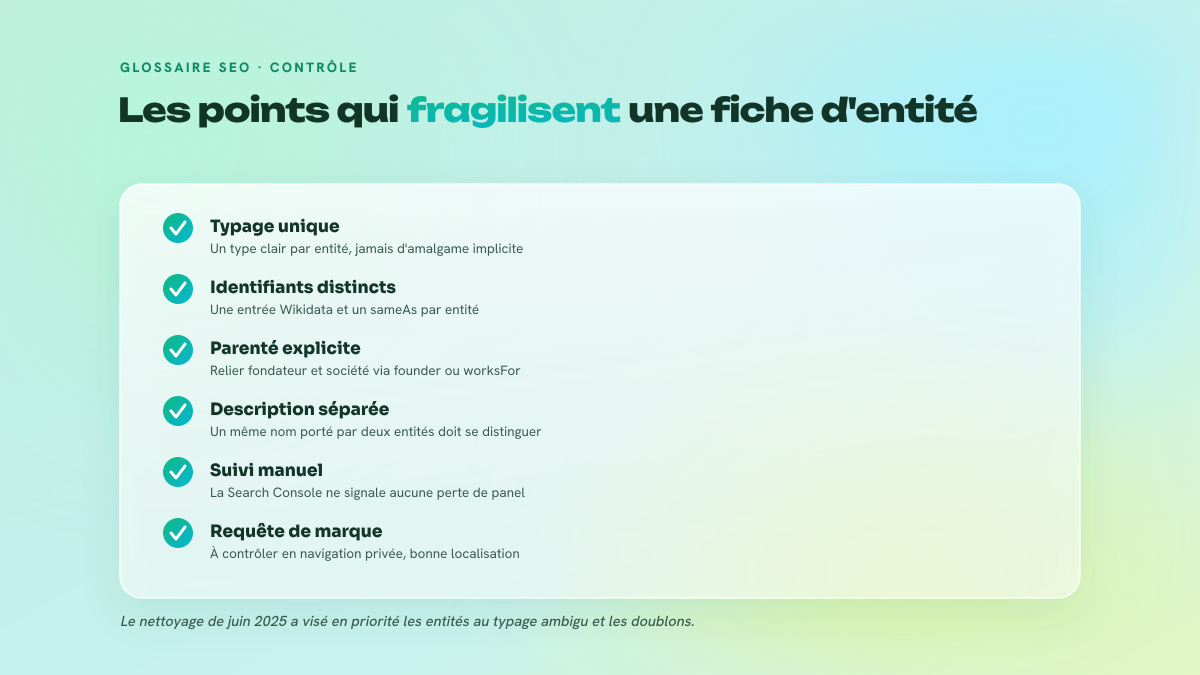 Liste de contrôle des points de fragilité d'une fiche d'entité : typage unique, identifiants distincts, lien de parenté explicite, absence de suivi dans la Search Console.