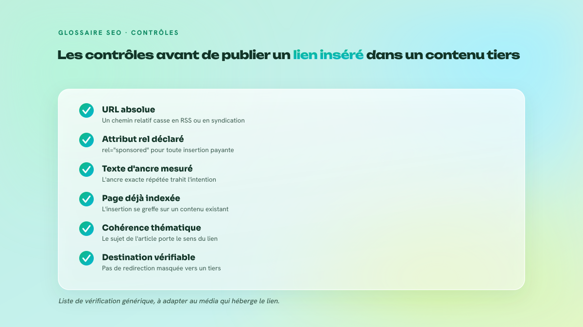 Checklist des cinq contrôles à effectuer avant de publier un lien inséré dans un article existant : URL absolue, attribut rel, texte d'ancre, page indexée, cohérence thématique et destination vérifiable.