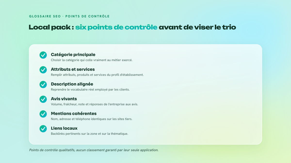 Checklist de six points de contrôle pour préparer une fiche d'établissement à figurer dans le local pack : catégorie, attributs, description, avis, cohérence des mentions et backlinks locaux.