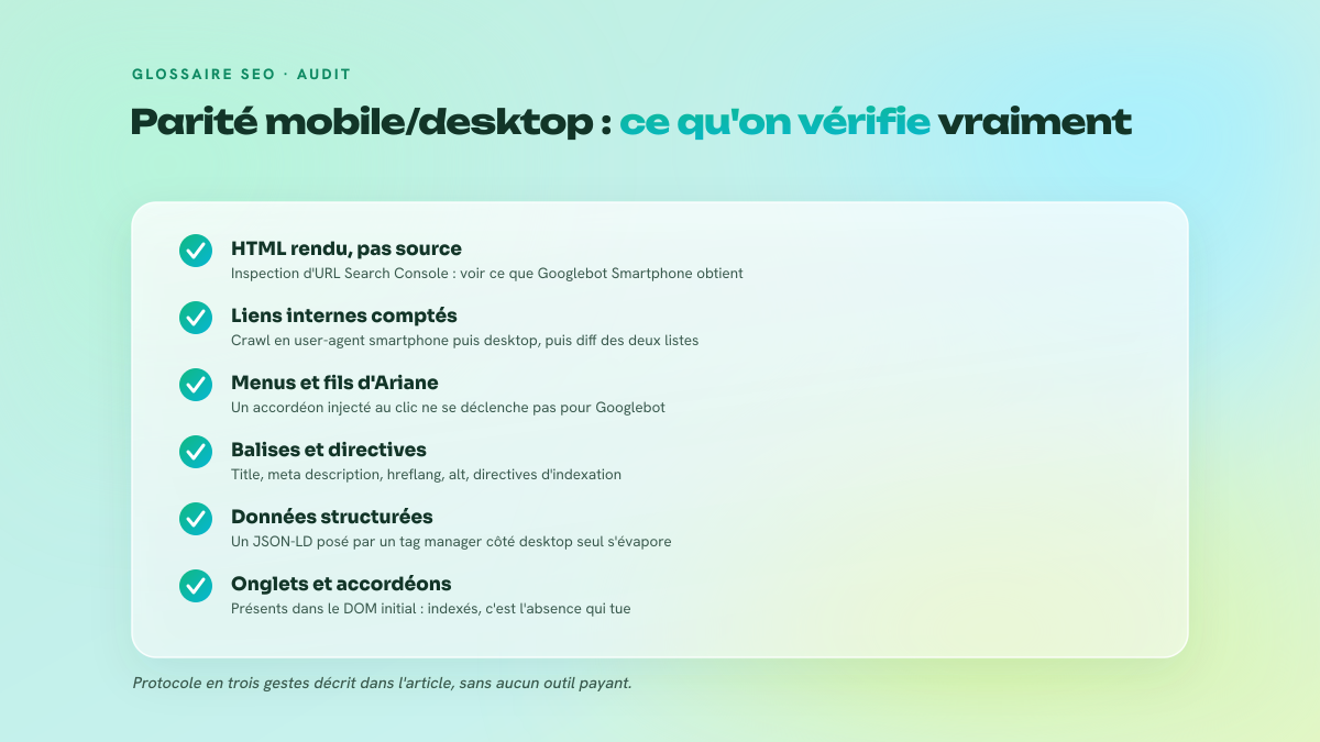 Checklist en six points pour auditer la parité mobile/desktop : HTML rendu, comptage des liens internes, menus et fils d'Ariane, balises et directives, données structurées, contenu replié dans le DOM.