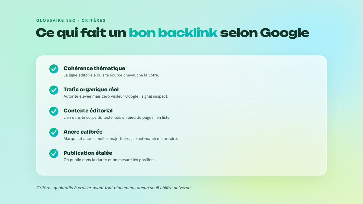 Checklist des cinq critères qui distinguent un backlink de qualité : cohérence thématique, trafic organique réel du site source, contexte éditorial du lien, ancre calibrée et étalement des publications.