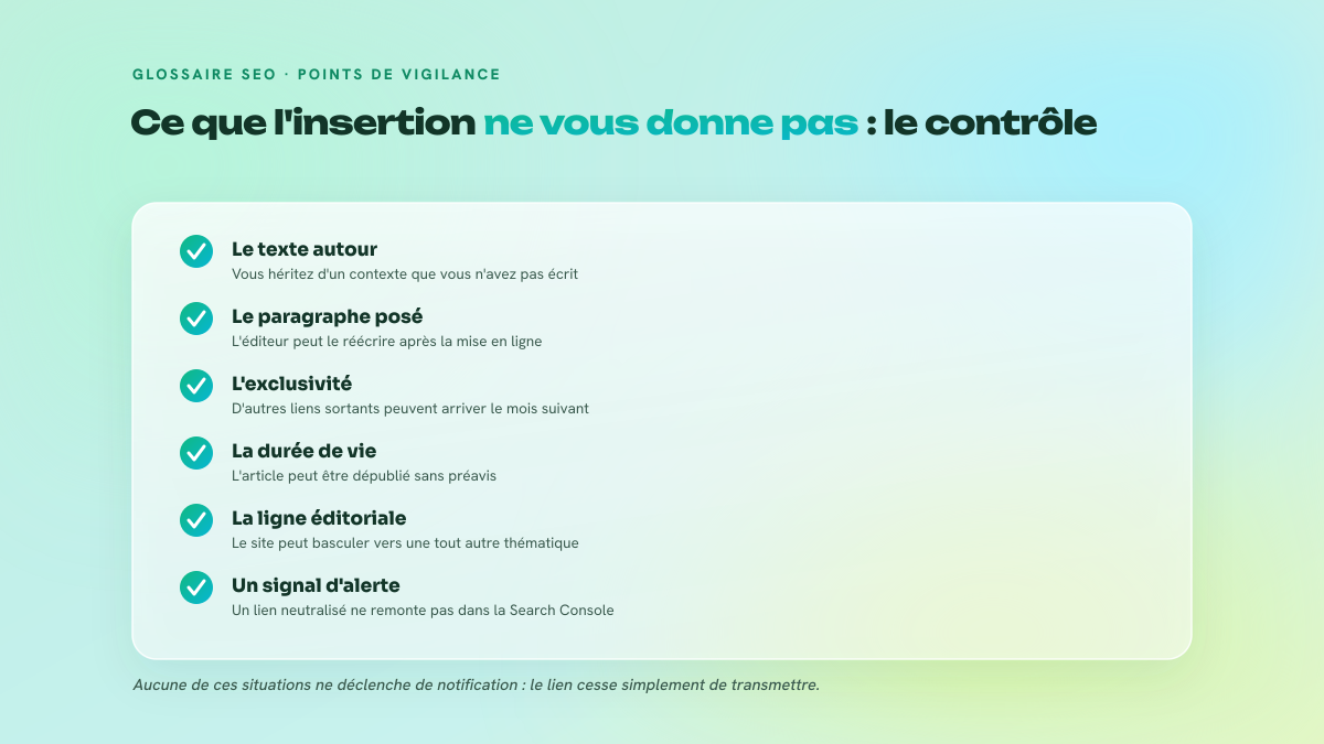 Liste de six points de vigilance sur ce qu'une insertion de lien ne garantit pas : le texte environnant, la stabilité du paragraphe, l'exclusivité des liens sortants, la durée de vie de l'article, la ligne éditoriale du site et l'absence de tout signal en cas de neutralisation.