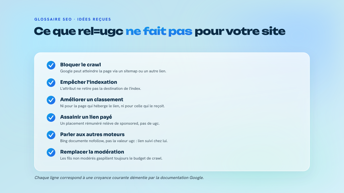 Liste de six idées reçues sur rel égale ugc : blocage du crawl, de l'indexation, gain de classement, nettoyage d'un lien payé, portée hors Google et remplacement de la modération, chacune démentie.
