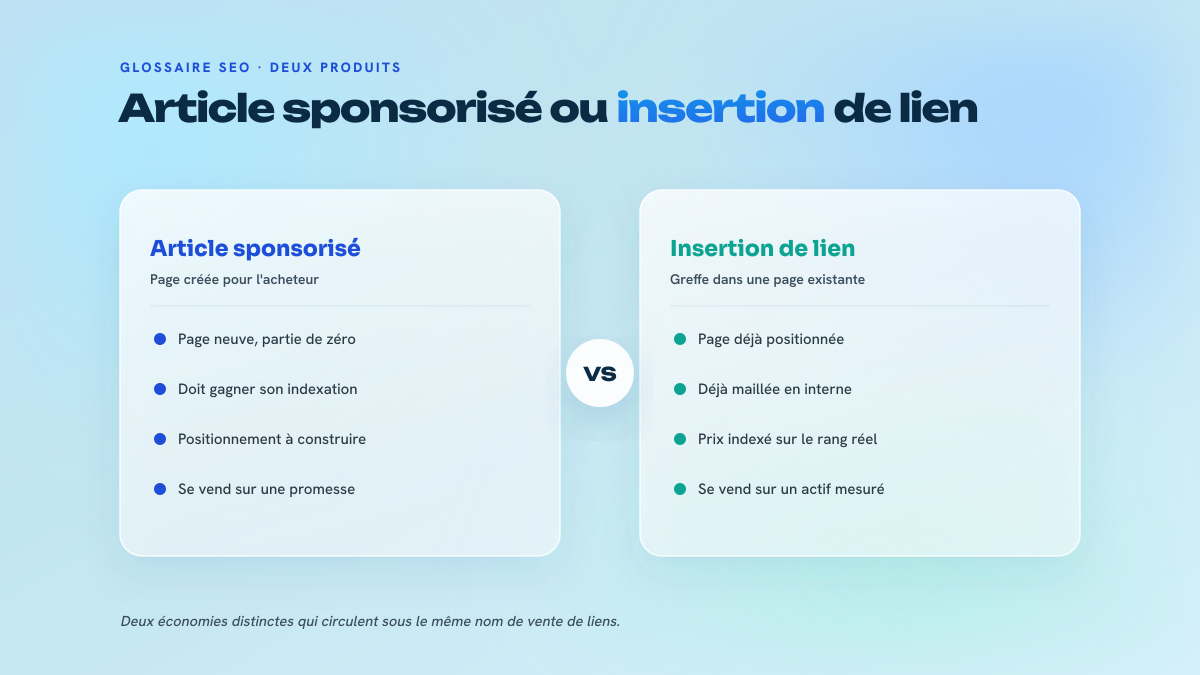 Comparaison en deux colonnes entre l'article sponsorisé, page créée de zéro, et l'insertion de lien, greffée dans une page déjà positionnée.